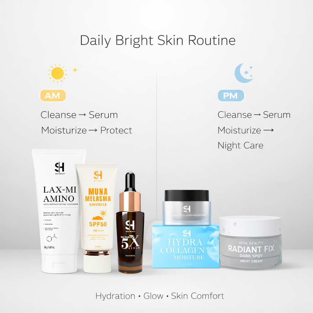 SHIK BEAUTY 5-in-1 Skincare Set – LAX-MI Cleanser + MUNA SPF50 Sunscreen + Bio Peptide 5X Serum + Hydra Collagen Moisture + Radiant Fix Night Cream