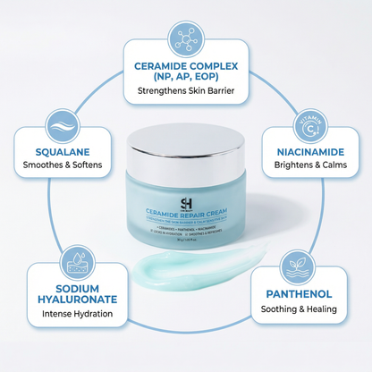 SHIK BEAUTY Ceramide Repair Cream 30g – Barrier Support Gel Cream with Ceramides, Niacinamide & Panthenol
